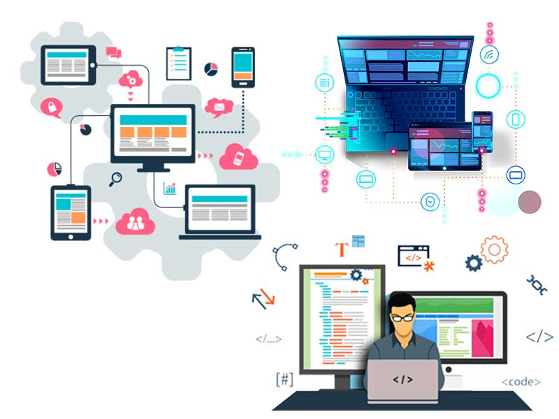 B2B and B2C Portal Development B2B and B2C Portal Development