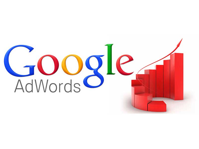 Google Adwords